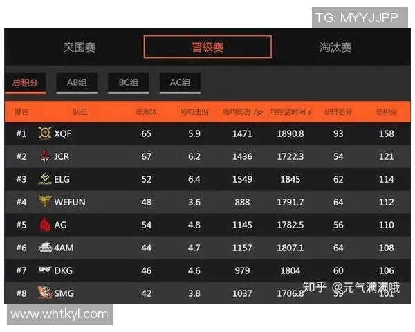 电竞新闻和平精英焦点FPX战队的比赛经验与策略分析探讨